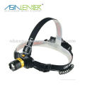 Cree zoom led head lamp